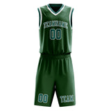 Custom Green Blue Green Basketball Set