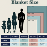 Blanket for Son Gifts, “Never Forget How Much I Love You”, From Mom, Birthday, Christmas, Graduation, Inspirational Motivational