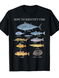 Men's T-Shirt How To Identify Fish Multiple Illustrated Species Chart With Humorous Not A Fish
