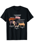 Men's T-Shirt Six Illustrated Different Breeds Of Farmyard Pigs With Labels Pig
