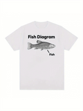 Men's T-Shirt Fish Diagram Monochrome Illustration Labeled With Scientific Arrow Fish