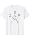 Men's T-Shirt Spirit Air Water Earth Fire Elements Geometric Star