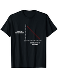 Men's T-Shirt Trust In Government Decreasing Red Line With History Knowledge Chart