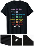 Men's T-Shirt Colorful Chakra Energy Points With Symbolic Motifs Around Spiritual Healing Text