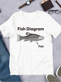 Men's T-Shirt Fish Diagram Classic Line Drawing With Labeled Parts Of Fish